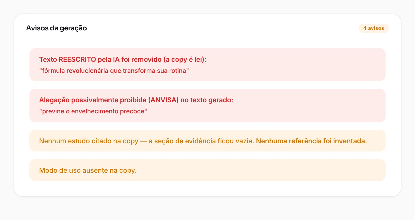 Painel de avisos da geração, com alertas de texto reescrito removido, alegação possivelmente proibida pela Anvisa, seção de evidência vazia e modo de uso ausente.